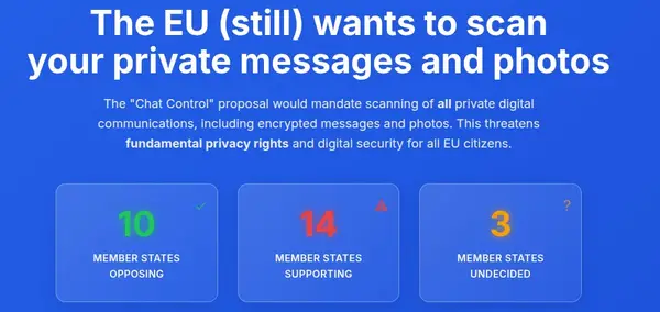 EU Chat Control Fails Again: Blocking Minority Secured as Germany and Luxembourg Join Opposition